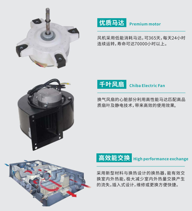 找全熱交換器廠家為什么就選卓耐環(huán)保設(shè)備？