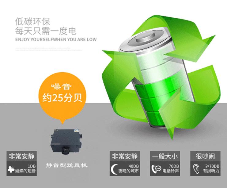 卓耐環(huán)保型商用型靜音送風(fēng)機(jī)適用于醫(yī)院、車站和工廠，每天只需一度電！